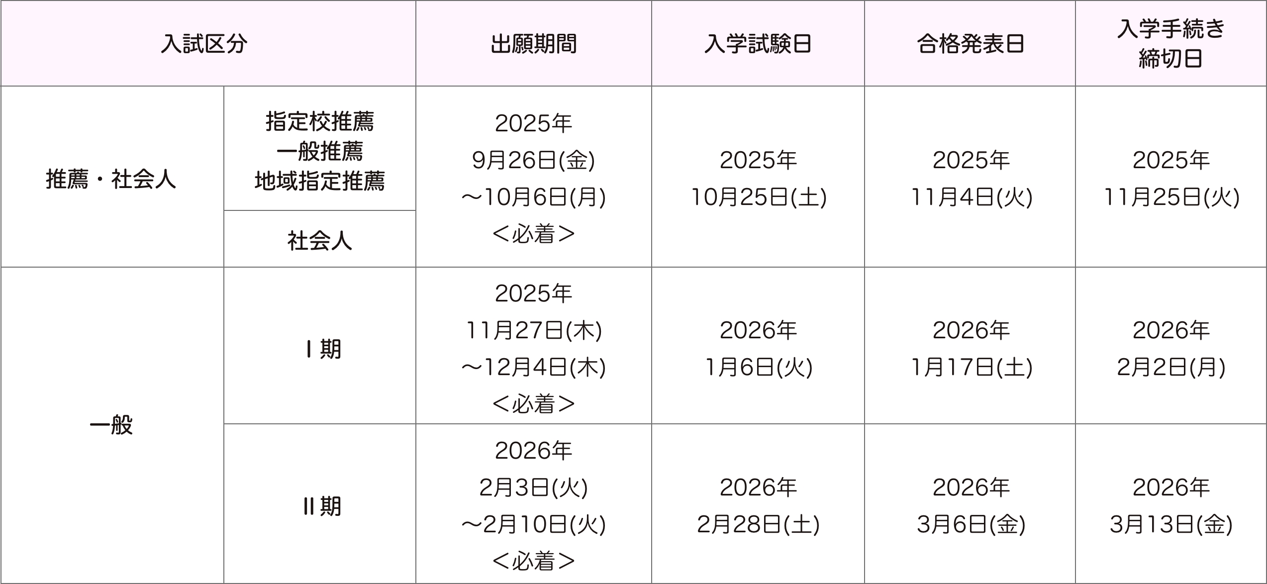 推薦・社会人｜一般入試｜内容の時期が異なります。イメージが見えない場合は学校までにお問い合わせください。