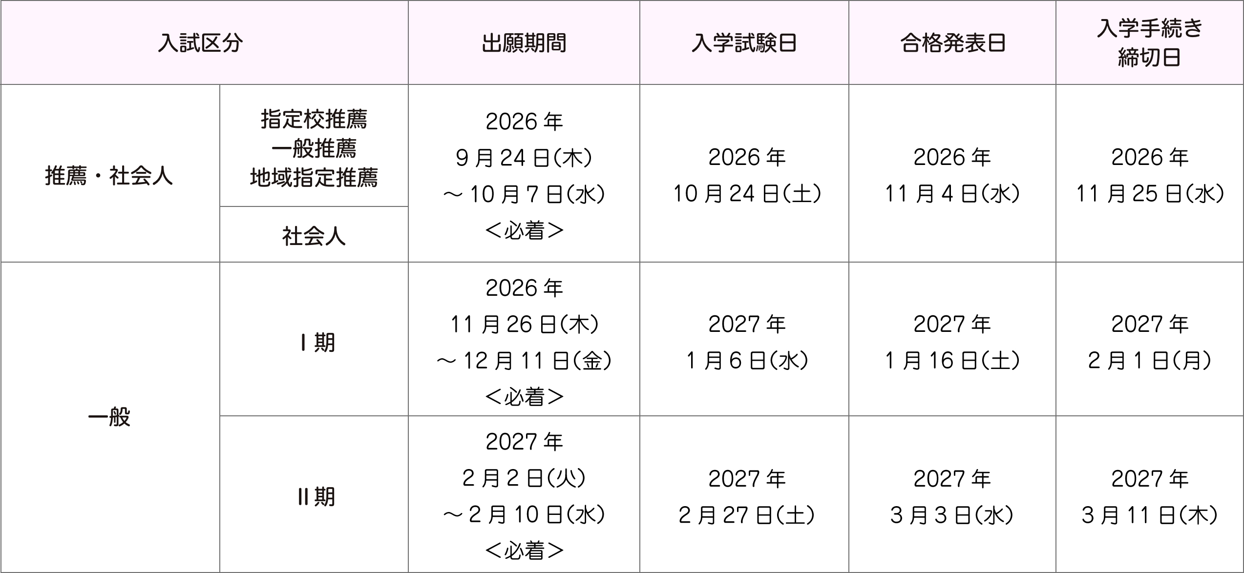 推薦・社会人｜一般入試｜内容の時期が異なります。イメージが見えない場合は学校までにお問い合わせください。